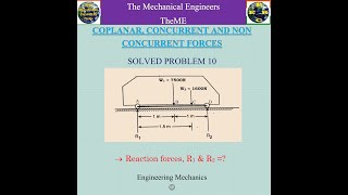 Coplanar Concurrent and Non Concurrent Forces  Solved Problem 10  Engineering Mechanics [upl. by Aikal688]