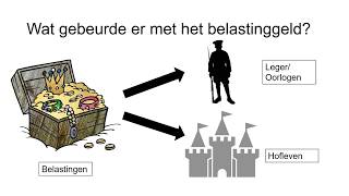 41 De pruikentijd [upl. by Jeb]