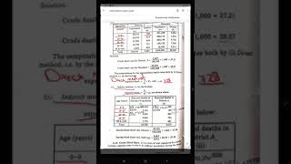 Standardized death rates direct method and indirect method bsc appendix vital statistics lec 15 [upl. by Netti866]