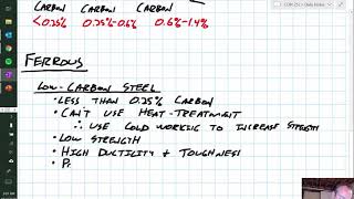 Ferrous and non ferrous alloys [upl. by Lello]