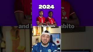 What will CanMNT squad look like by the 2026 FIFA World Cup 🇨🇦 [upl. by Tnomed]