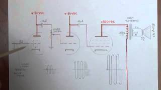 How Tube Amplifiers Work Part 2 The PreAmp and Power Amp [upl. by Orlina766]