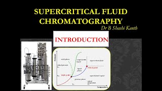 Super Critical Fluid ChromatographyIntroduction [upl. by Haidabo926]