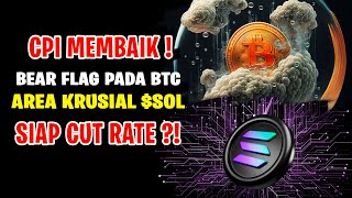 UPDATE BITCOIN  DATA CPI MEMBAIK  AREA PENTING PADA SOLANA [upl. by Blondy]