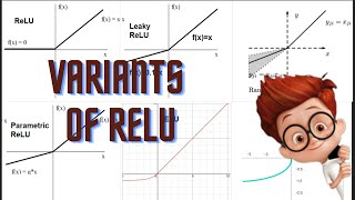 Neural Networks From Scratch  Lec 10  ReLU amp Its Variants [upl. by Leinaj595]