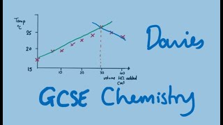 GCSE 75 Alkenes [upl. by Crowell]