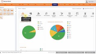 HRMS  Human Resource Management System [upl. by Otrevlig294]