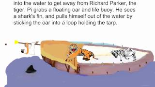 Life of Pi  Summaries of Chapters 3746 [upl. by Ecitnerp]