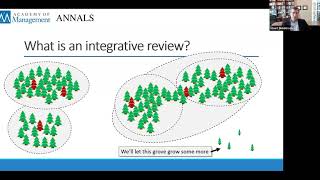 Publishing in Annals [upl. by Kevin]