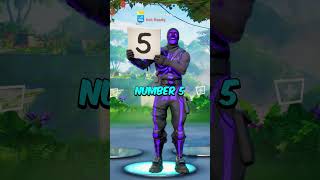 Top 10 Sweaty Skins In Fortnite 2023 [upl. by Yemorej]