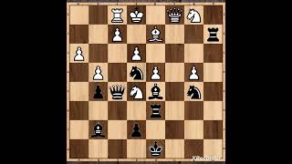 Mastering Chess Openings Strategies Tactics and Key Moves Revealed [upl. by Meunier]