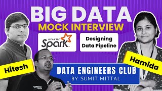 Big Data Engineer Mock Interview  Big Data Project Pipeline  Managerial interview question [upl. by Adirahs]