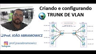 Configuração de Vlan e Porta Trunk  Switch Cisco 05 [upl. by Andriette320]