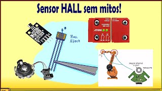 Mitos que cercam o sensor HALL [upl. by Aluino684]