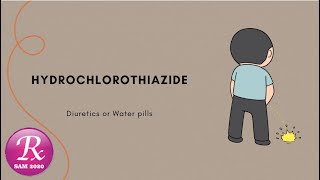 Hydrochlorothiazide UseDosageSide effects interactions special precautions contraindications [upl. by Ysiad49]