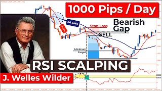 🔴 1000Pips  Day quotJ Welles Wilderquot RSI SCALPING Strategy The EASIEST SCALPING Strategy [upl. by Aliab]