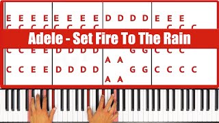 Set Fire To The Rain Adele Piano Tutorial Easy Chords [upl. by Naujal]