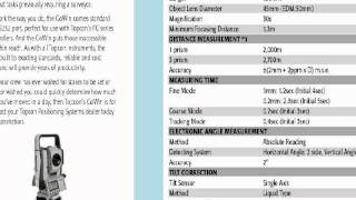 Topcon Gowin TKS202 Total Station [upl. by Ayikur561]