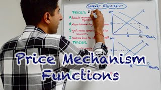 Y1 7 Price Mechanism  The 4 Functions Signalling Incentivising Rationing amp Allocating [upl. by Nnyleak543]