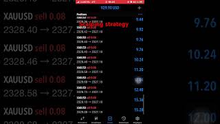 Forex scalping strategy avec bon indicateurtrading money scalpingstrategies gold xauusdscalping [upl. by Xer]