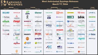 The Most Anticipated Earnings Releases for the Week of March 11 2024 [upl. by Atinus]