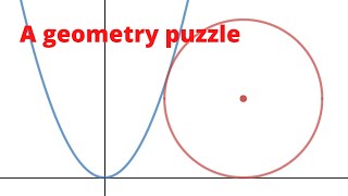 A circle is tangent to a parabola A geometry puzzle with calculus flavor [upl. by Hildagard]