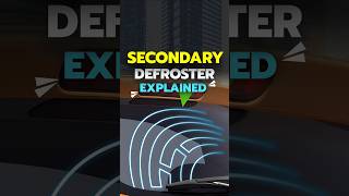 Rear Windshield Defroster Explained ❄️ [upl. by Fernald]