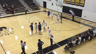 20192020  Butte College vs Contra Costa College [upl. by Yhtimit]