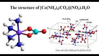 Lecture3HyperchemThe structure of complex CoNH34CO3NO3H2O [upl. by Dranyar]