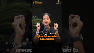 Protective CoContractionWhat to Do When Your Jaw Feels Locked  Dr Dhivya Dilip Kumar [upl. by Ahmed]