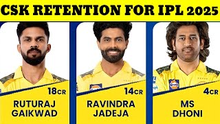 Csk Retained Players List  Csk New Retention For IPL 2025  IPL New Retention Rules Explained [upl. by Caputo]