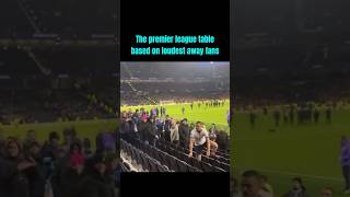 The premier league table based on loudest away fans Part 1 [upl. by Herrington]