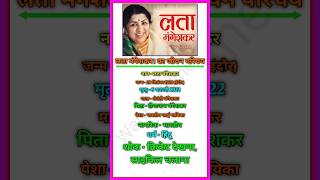 Lata Mangeshkar Jeewan Parichay biography latamangeshkar shorts bio trending [upl. by Conroy]