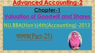 Advanced Accounting 2 Chapter1 Part25 [upl. by Spratt]