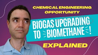 Biogas upgrading to biomethane  biogas upgrading process [upl. by Yelsna]