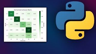 How to Plot Confusion Matrix Heatmap in Python [upl. by Namlas933]