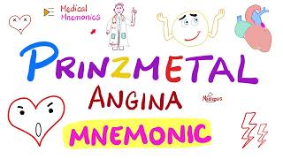 Prinzmetal Vasospastic Angina  Mnemonic [upl. by Sev158]