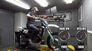 2022 Husqvarna FC 250 Rockstar Edition Dyno Test [upl. by Nihcas]