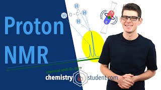 Proton NMR Spectroscopy Alevel IB Chemistry [upl. by Jehias]