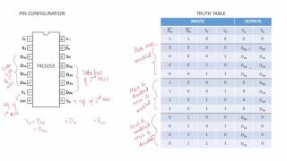 Introduction to Operational Amplifier Characteristics of Ideal OpAmp [upl. by Irallih]