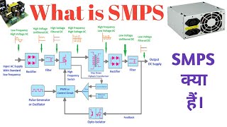 What is SMPS  SMPS क्या हैं  Working of SMPS  With Block and Circuit Diagram  Uses of SMPS [upl. by Kampmann]