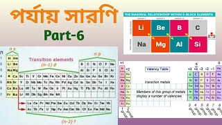 পর্যায় সারণিPeriodic TablePart6ValencyPosition of elementsClass11 In BengaliWBCHSE [upl. by Eiznikcm58]