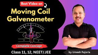 Moving coil galvanometer  Ammeter and voltmeter  Moving Charges amp magnetism  12 Physics cbse [upl. by Swagerty922]