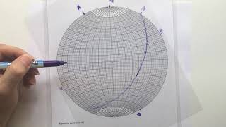 Fold Geometry  P29  Stereonet [upl. by Stryker]