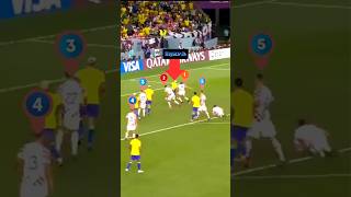 Neymar Football Skill 5 men football fifa cr7 messi sports Neymar Brazil sports [upl. by Stortz]