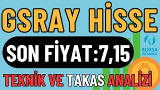 GSRAY HİSSE TEKNİK VE TAKAS ANALİZİ [upl. by Dlorej]