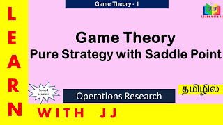 gametheory  Part 1  operationsresearch  purestrategywithsaddlepoint [upl. by Adnola]