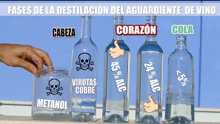 Cómo hacer AGUARDIENTE de VINO [upl. by Giddings]