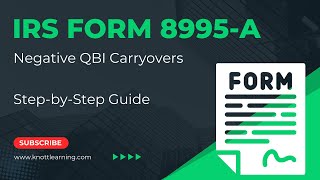 IRS Form 8995 with QBI Loss Carryforwards [upl. by Laaspere]