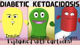 Diabetic Ketoacidosis DKA explained with cartoons [upl. by Ttenaj325]